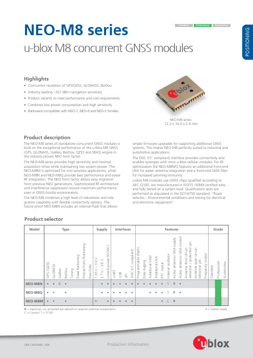 NEO-M8_ProductSummary_(UBX-13003449)