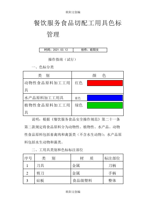 餐饮服务食品切配工用具色标管理操作指南之欧阳文创编