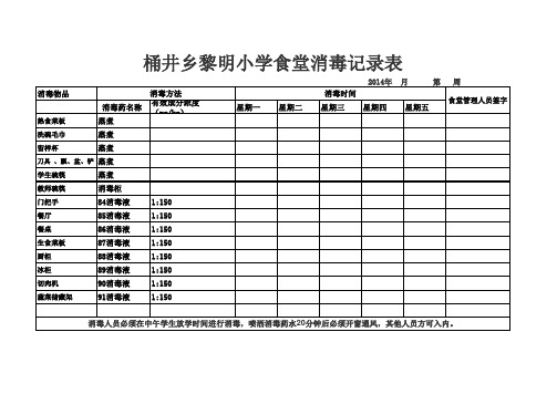 食堂消毒记录xls