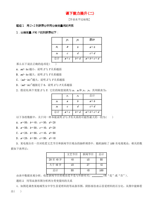 2017_2018学年高中数学课下能力提升二新人教A版选修1_2