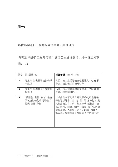 一般项目环境影响评价报告表