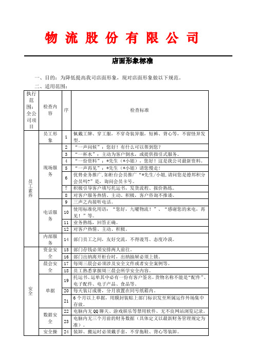 店面形象标准