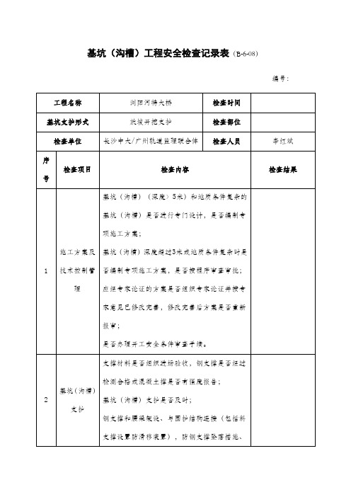 基坑工程安全检查记录表