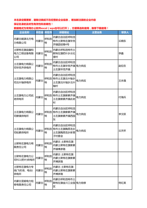 2020新版内蒙古省呼和浩特电力工商企业公司名录名单黄页联系方式大全336家