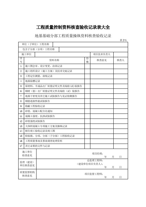 工程质量控制资料核查验收记录表大全