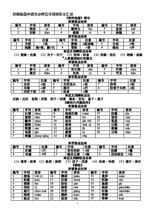 苏教版高中语文必修五字词音形义汇总