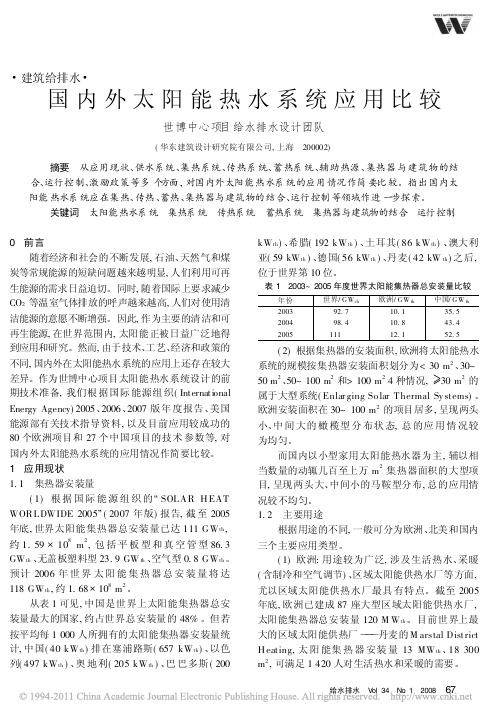 国内外太阳能热水系统应用比较