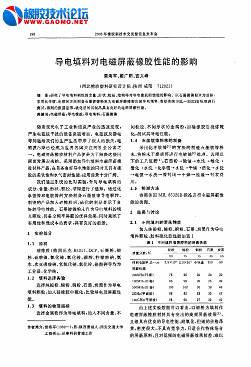 导电填料对电磁屏蔽橡胶性能的影响