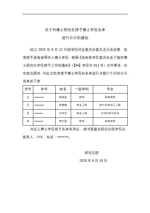 关于对博士研究生授予博士学位名单【模板】