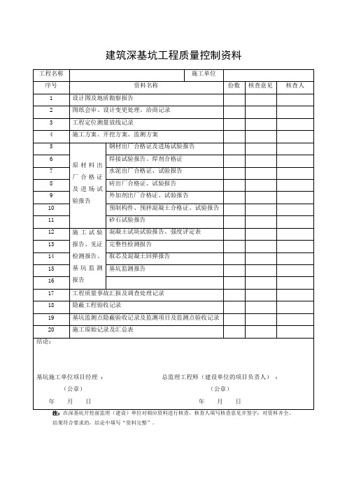 建筑深基坑工程质量控制资料