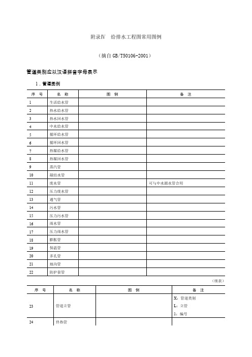 给排水施工图例