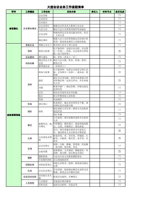 会议会务工作清单