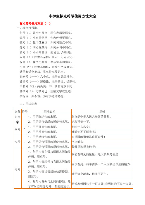 小学生标点符号使用方法大全