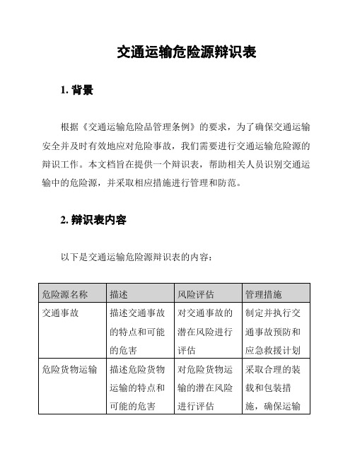 交通运输危险源辩识表