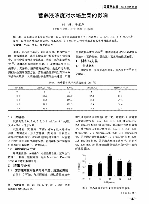 营养液浓度对水培生菜的影响