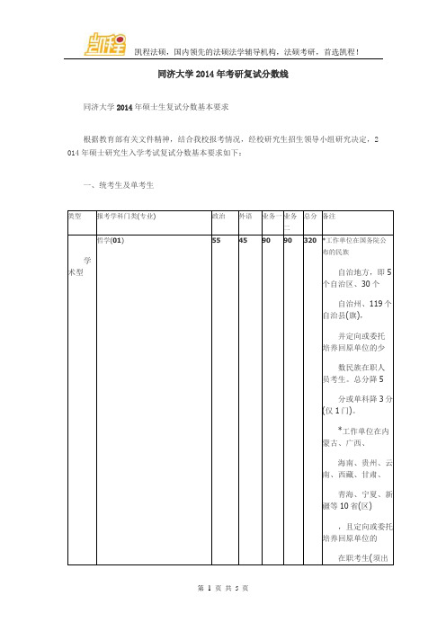 同济大学2014年考研复试分数线