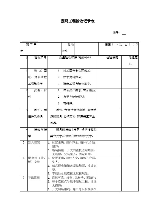 新世界大厦接管验收方案及表格