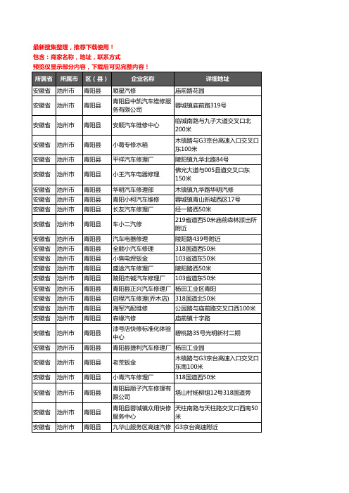 新版安徽省池州市青阳县汽车维修企业公司商家户名录单联系方式地址大全80家