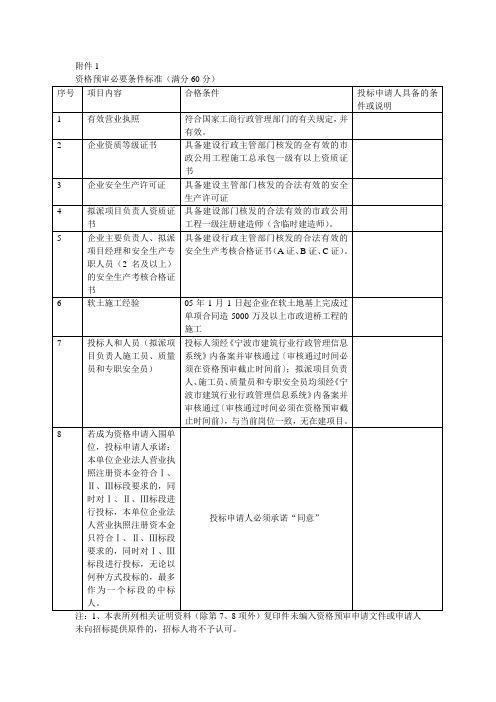 资格预审必要条件标准