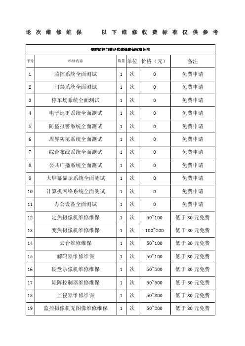 安防监控门禁论次维修维保收费标准