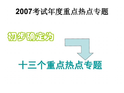 初三政治重点热点专题复习