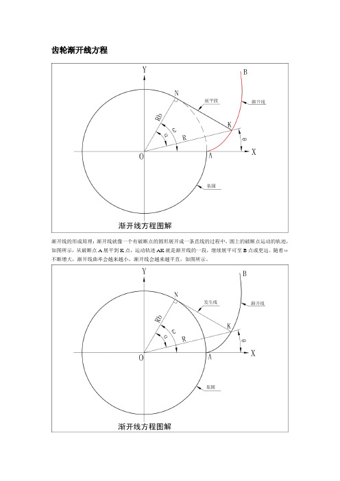 齿轮渐开线方程图解