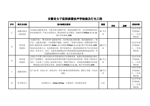 安徽女子监狱演播室声学装修及灯光工程新方案(修订版)