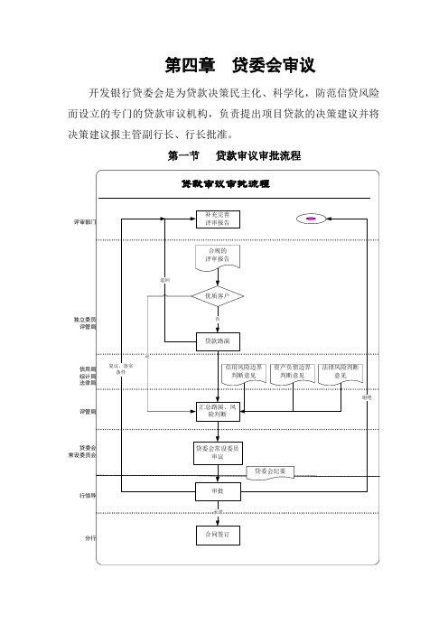 贷委会审议、审批原则