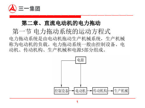 第二章电力拖动系统的运动方程式(新)