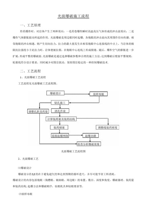 光面爆破施工流程方案