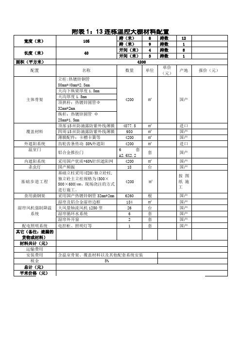 附表1：13连栋温控大棚材料配置