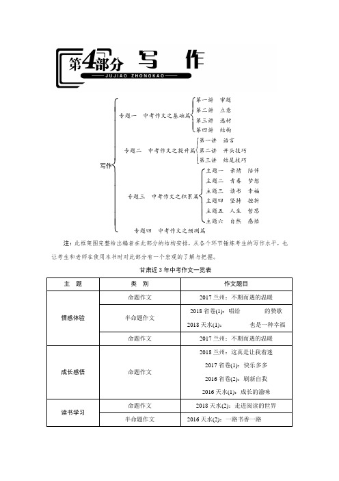 第4部分  专题一 中考作文之基础篇