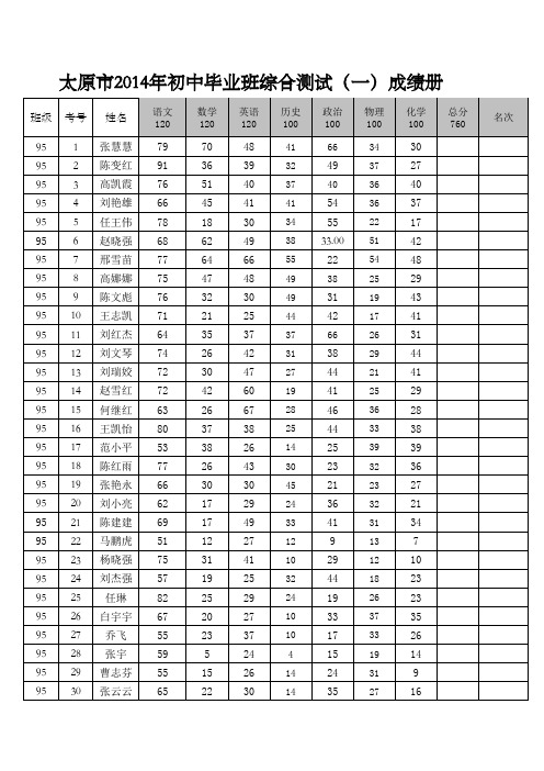 太原市综合测试(一)成绩册