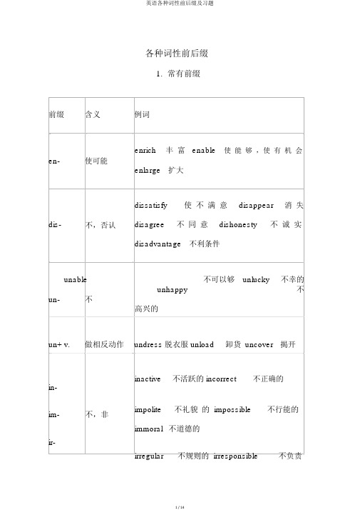 英语各种词性前后缀及习题