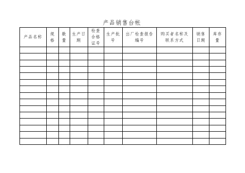 食品企业全套记录表格样本