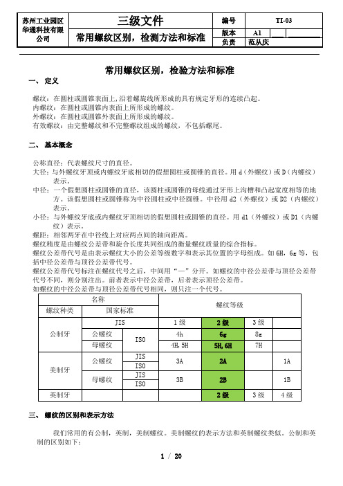 螺纹种类,区别及检验标准