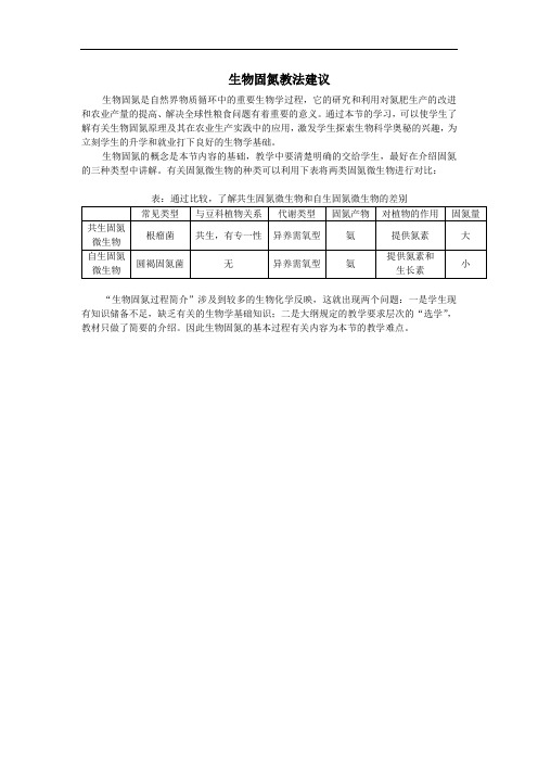 最新高三生物-生物固氮教法建议 经典