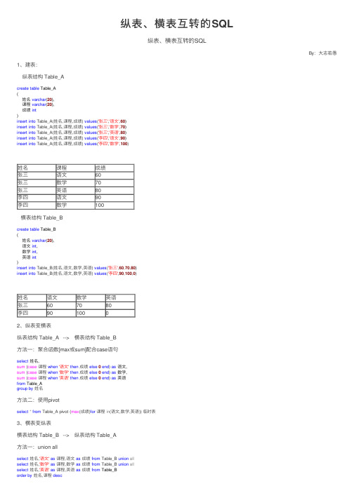 纵表、横表互转的SQL