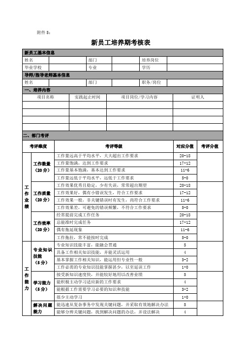 新员工培养期考核表