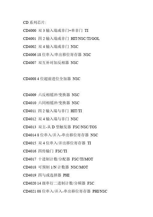 常用CD芯片资料(包含很多常用芯片)