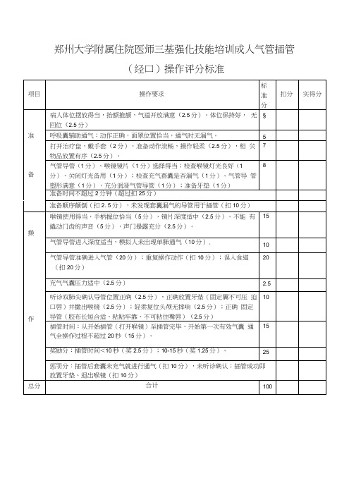 三基三严技能考试评分细则.doc