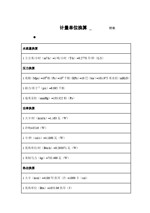 基础资料( 与空调有关的计量单位)