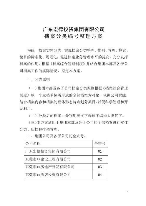 公司档案分类编号整理方案