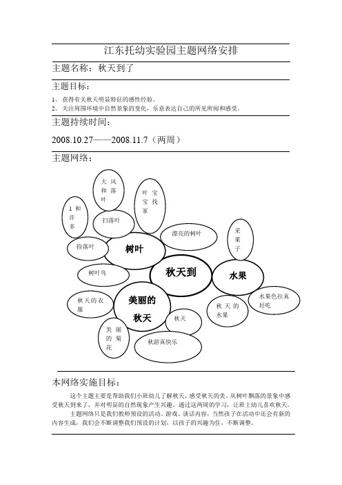 幼儿园周计划小班网络图秋天