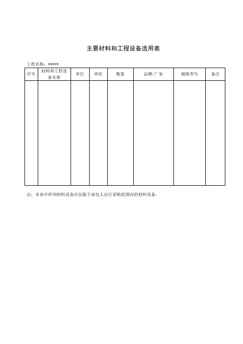 主要材料和工程设备选用表Word版