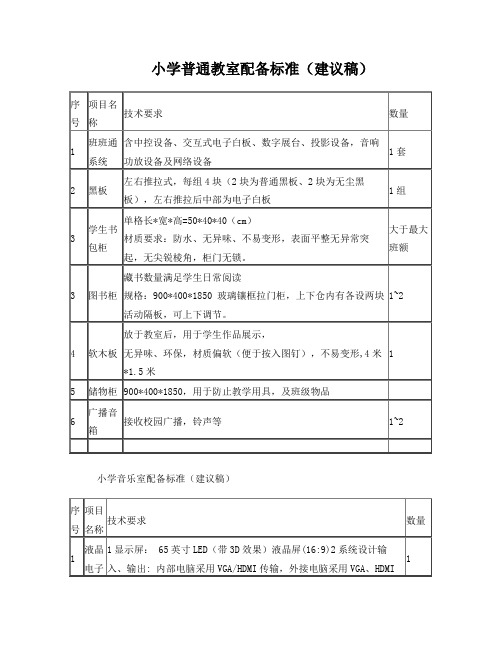 小学普通教室配备标准