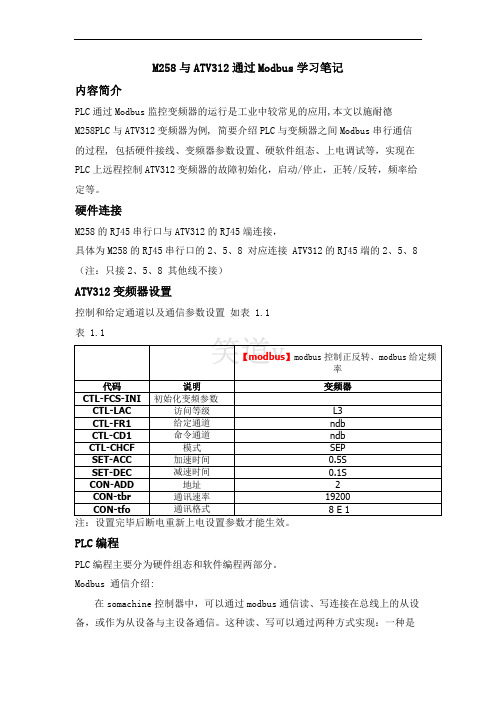 施耐德PLC与变频器Modbus通讯学习笔记