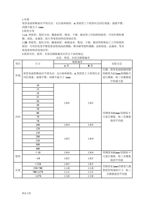 纸管检验标准(修订版)