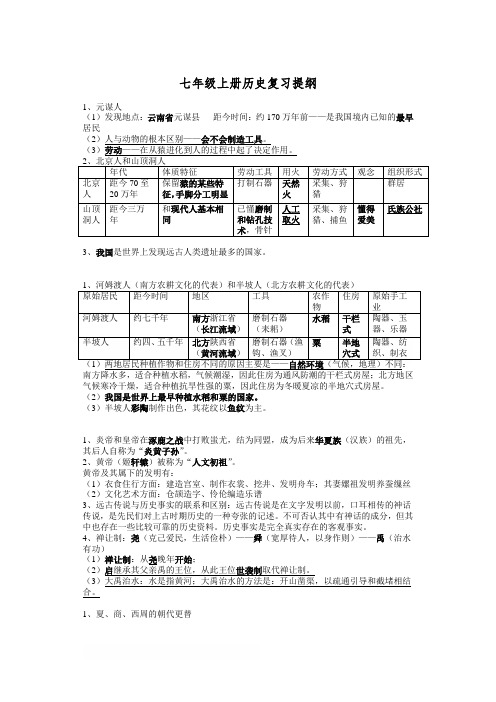 最新部编版 七年级历史上册复习提纲