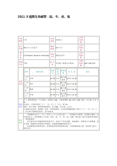 2011-3绒面生肖邮票－鼠、牛、虎、兔